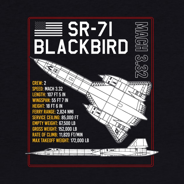 SR-71 Blackbird Blueprint US Spy Plane Aircraft Plane Airplane by BeesTeez
